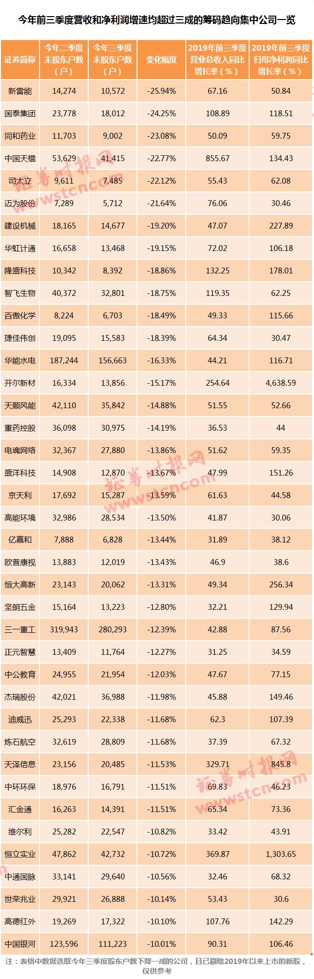 嘉兴沙龙国际宾馆历史|券商大集合公募化改造陆续放行 未来有望即改即批