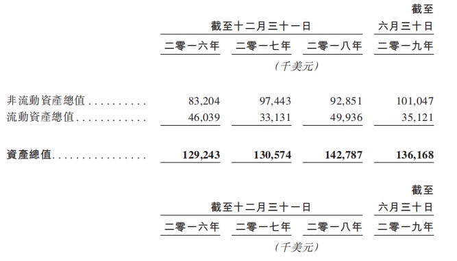 「微信都有什么赌博游戏平台」测评报告 | 春风吹,春波摇,女性内衣怎么挑?