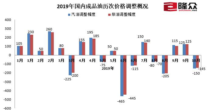 2020年石景山区gdp_2020中秋国庆图片(3)