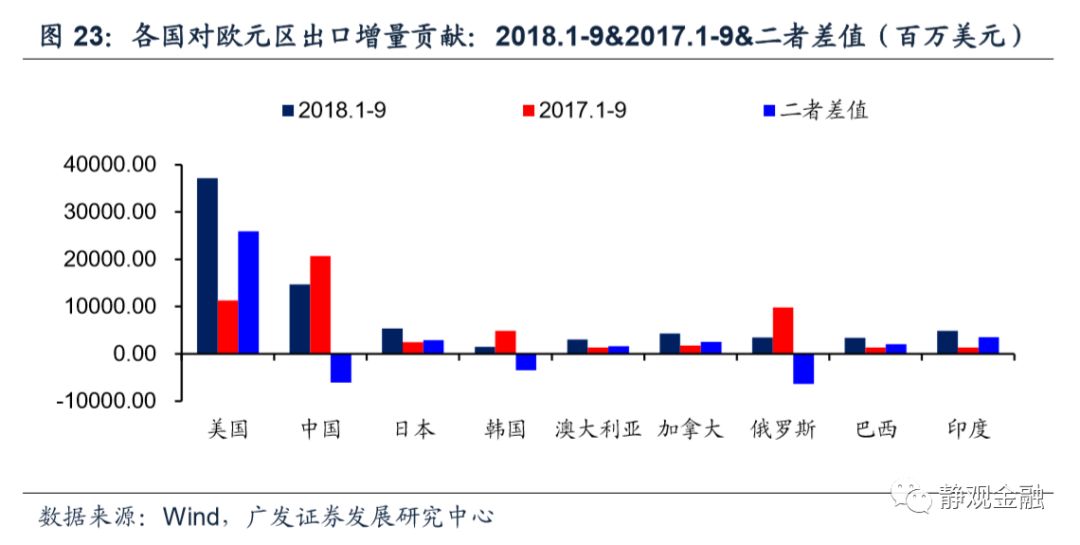 2019年 经济下行_经济下行,房价降温,2019年还适合买房吗