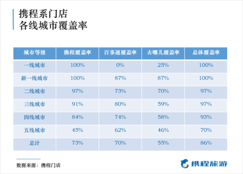 全国gdp过500亿的县有多少_186个县级区划单位的经济现状 详实数据版(3)