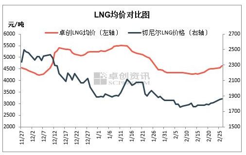 GDp按出厂价还是终端价计算_hpv九价疫苗图片