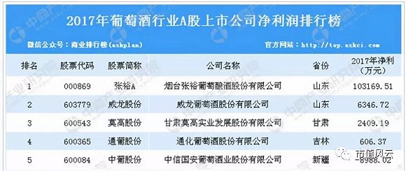 重组讲故事失败连续6个跌停 中葡股份还会发生
