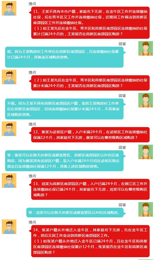 成都房管局解读房产调控新政:户籍社保不在一