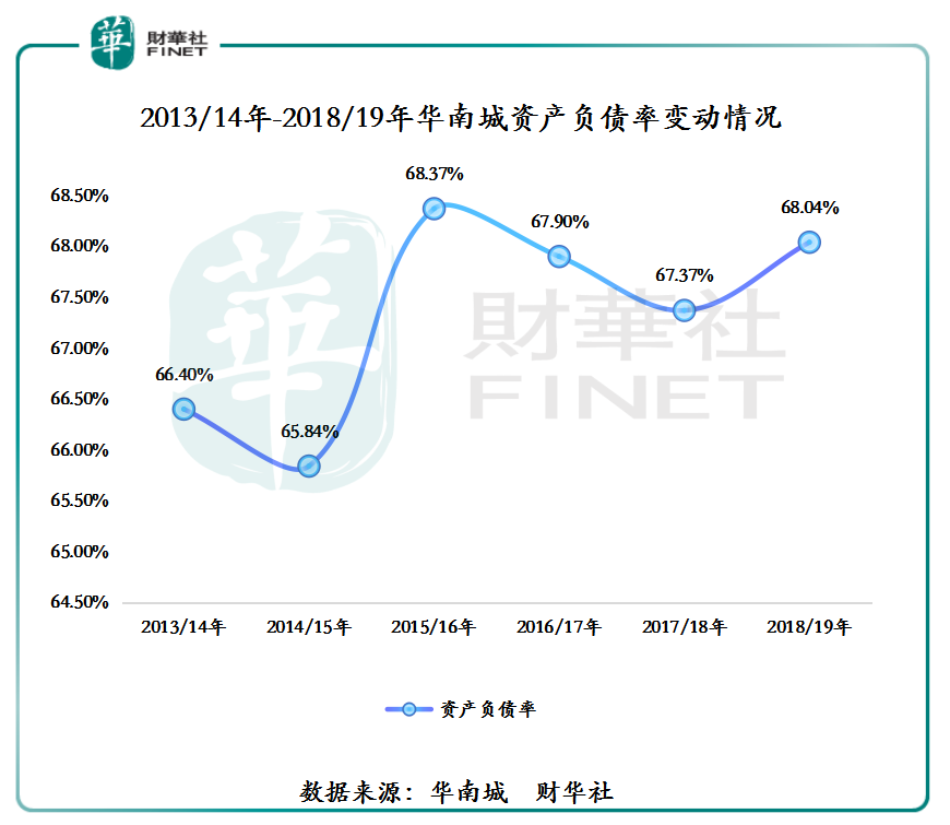 长莎888真人娱乐赌城 带量采购蝴蝶效应显现 药价大幅下降、销售团队解散、产业格局重塑