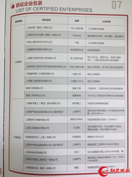 哪些是你熟悉的品牌?首批53家“上海品牌”上午发布