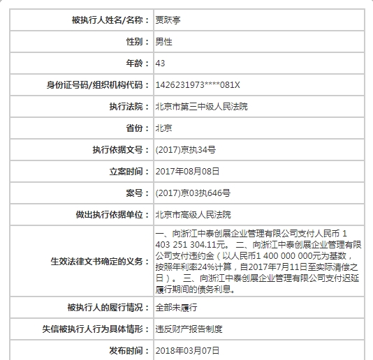 来源:中国执行信息公开网
