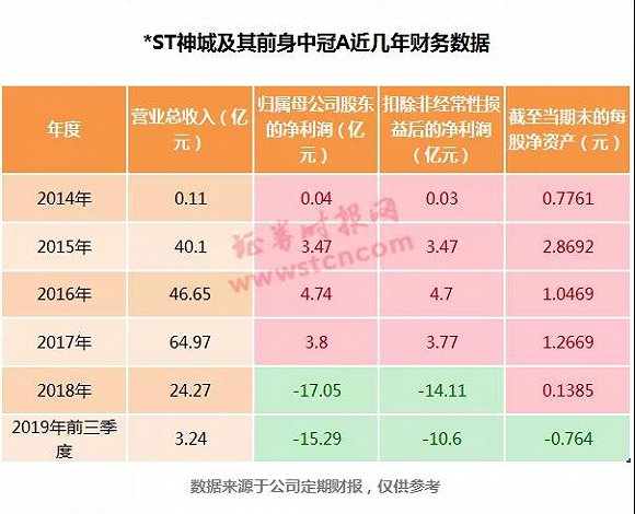 澳门娱乐正规博彩-柳传志即将卸任联想控股董事长,将于18日正式宣布