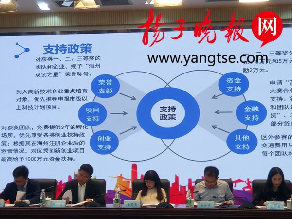 创赢海州--连云港市海州区首届创新创业大赛