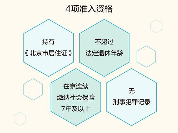外来人口观察期14天怎么算_薛之谦天外来物图片(2)