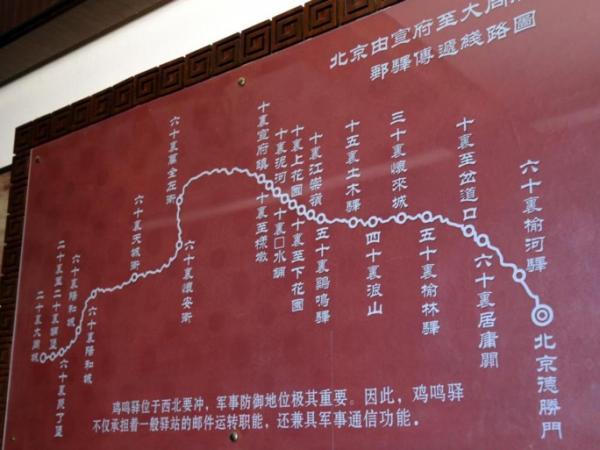 寻访张库大道②|鸡鸣驿与下花园:从驿路到商道