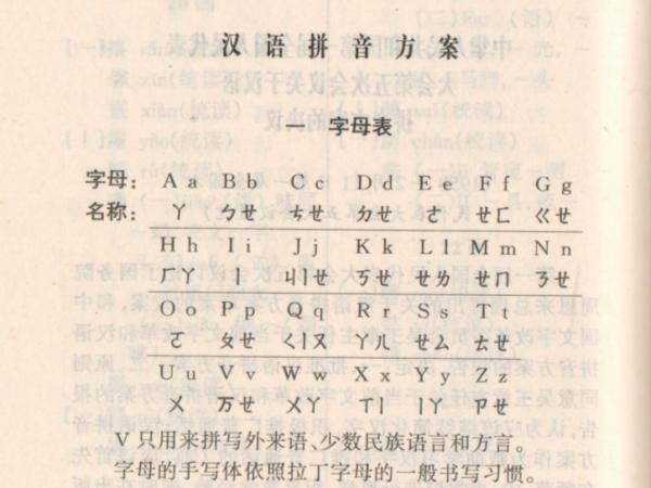 新·起点5|《汉语拼音方案》是如何诞生的