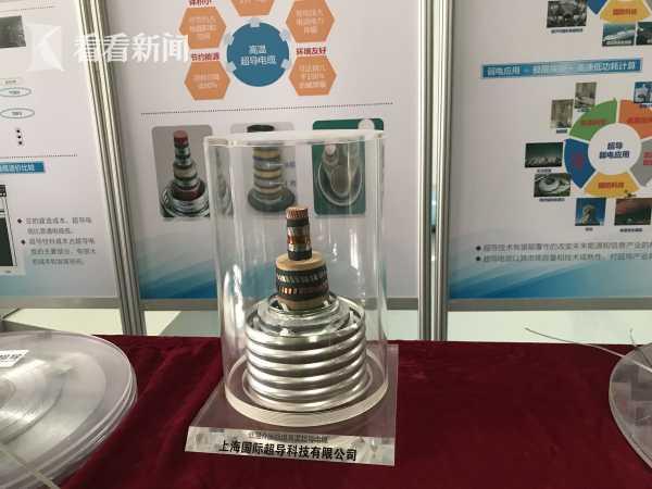 中国首条公里级高温超导电缆示范工程今启动
