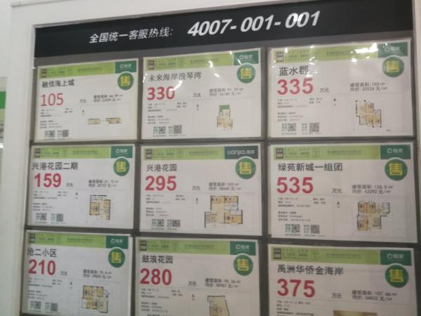 海沧房价排名2020最_第三西通道疑曝光!网友:此条一通,海沧房价不赶上岛(2)