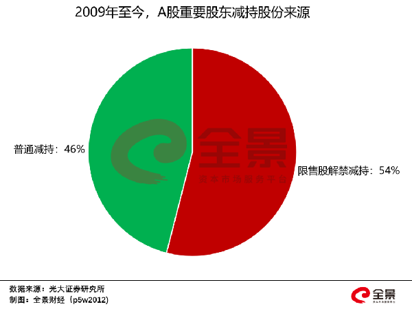 2018网络博彩娱乐网,甘肃出台《实施方案》加强医疗救助与城乡居民大病保险有效衔接
