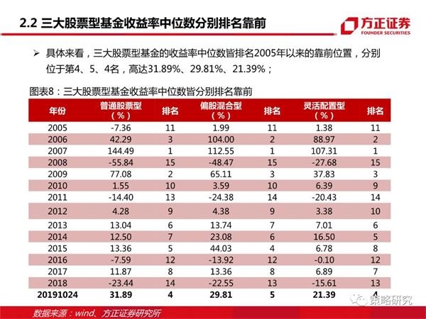 球速体育- 球速体育官方网站- 球速体育APP下载- 助力世界杯华泰柏瑞盛世中国混合