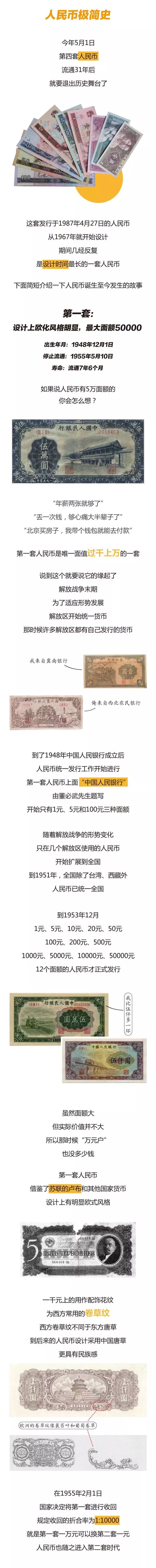 人民币极简史：你见过这么多钱吗？