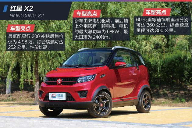 红星X2这车听说过吗?进来了解一下。