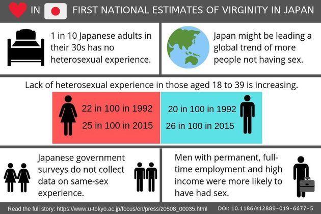 日本人口男女比例_日本人口男女比例