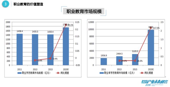 华图教育于洪泽：职业教育的黄金时代已来