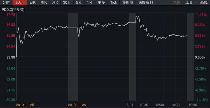 bodog883-90后教你如何用16万元装修出130平米的房子!-富兴首府装修