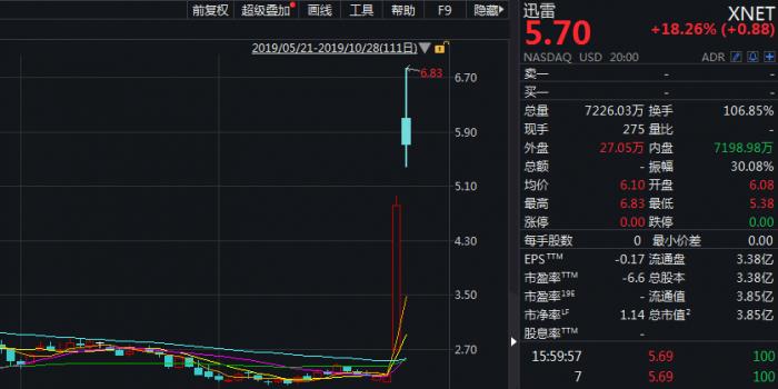 爱藏评级标准·直击|酷狗圆梦计划事件发酵 维权商家集体发布声明