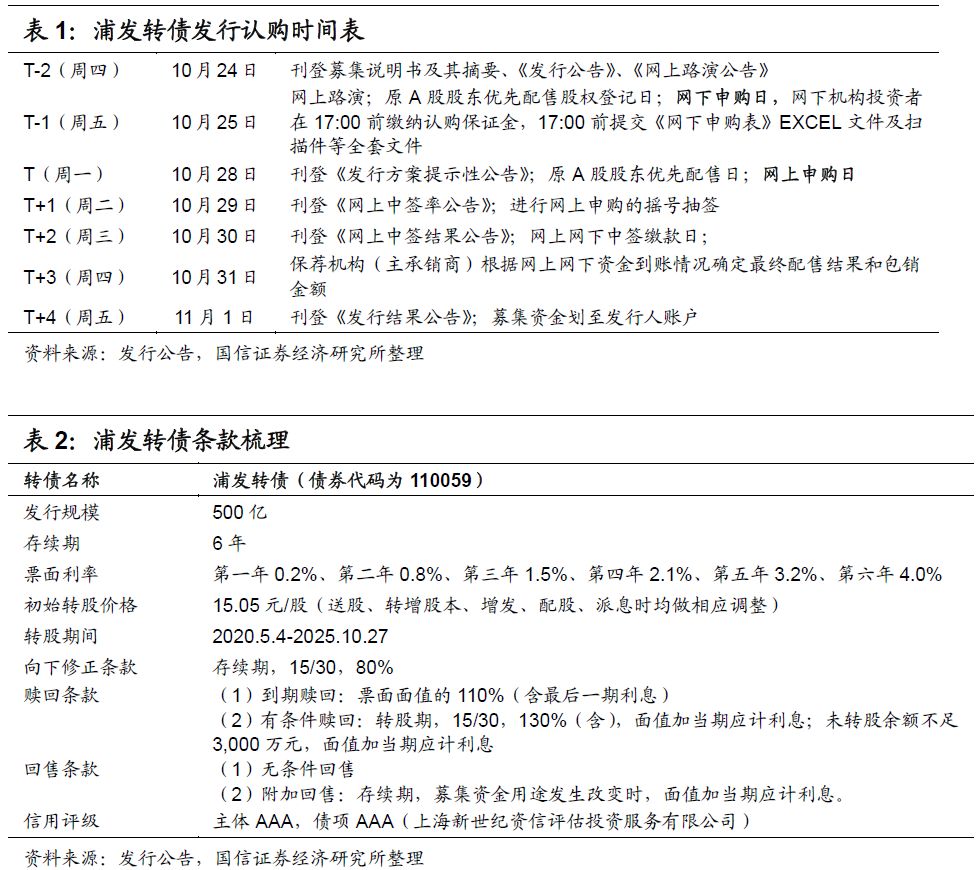 个人开博彩公司合法吗|纯手工制作泡沫漂坯…看看这完美的净重