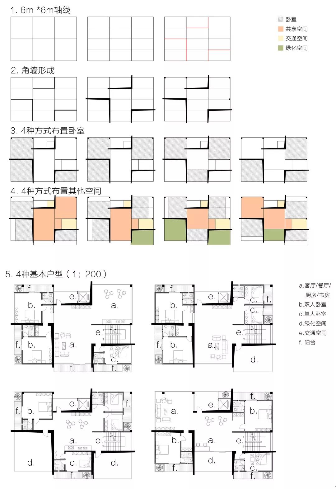 建筑结构分析