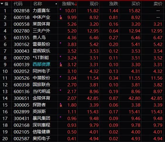 雷霆游戏公司市值多少 uUb7-hqnkyps1728174.png