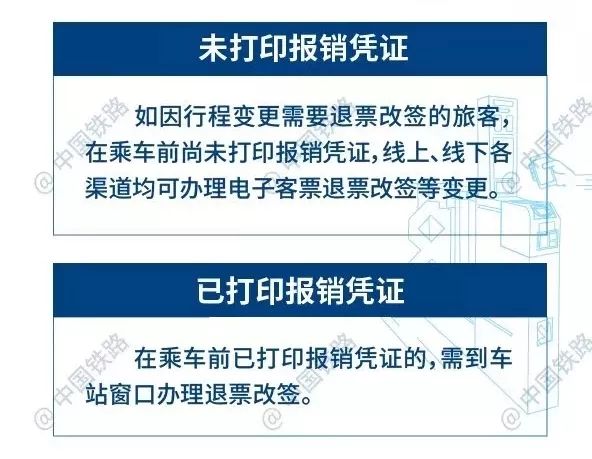 权威解读:电子客票时代 到底怎么坐火车?
