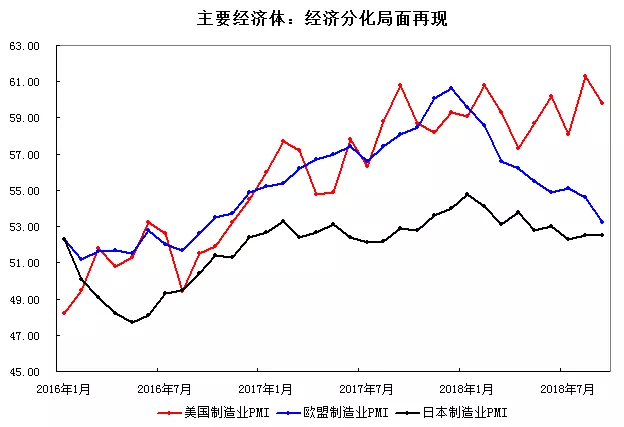 gdp 浮动汇率制_暗香浮动月黄昏图片