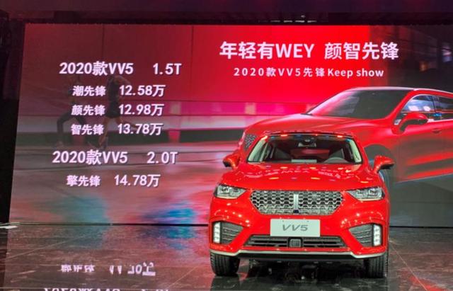 价格不变，配置、动力均升级，2020款WEY VV5售价12.58万起