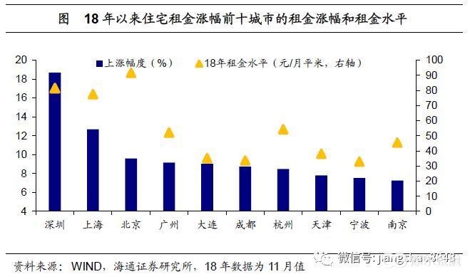 人口回流就业_回流装置图(2)