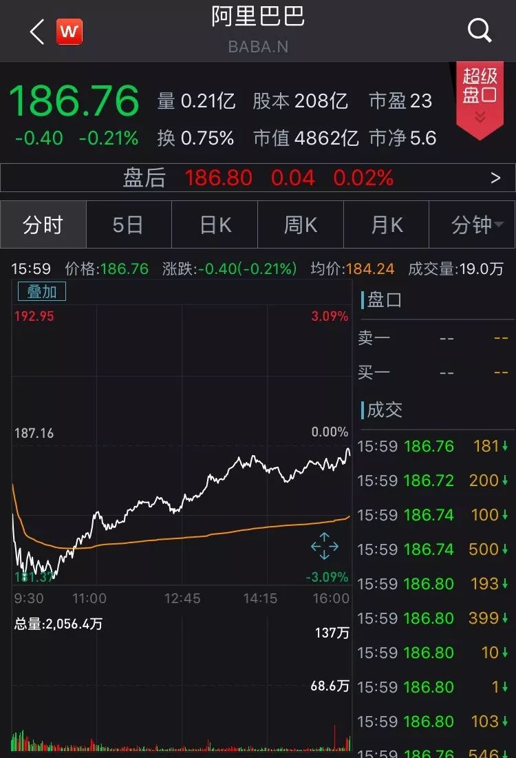 注册会员免费送18元体验金 - 你是“一等父母”还是“末等父母”?看完这8张图,高下立见
