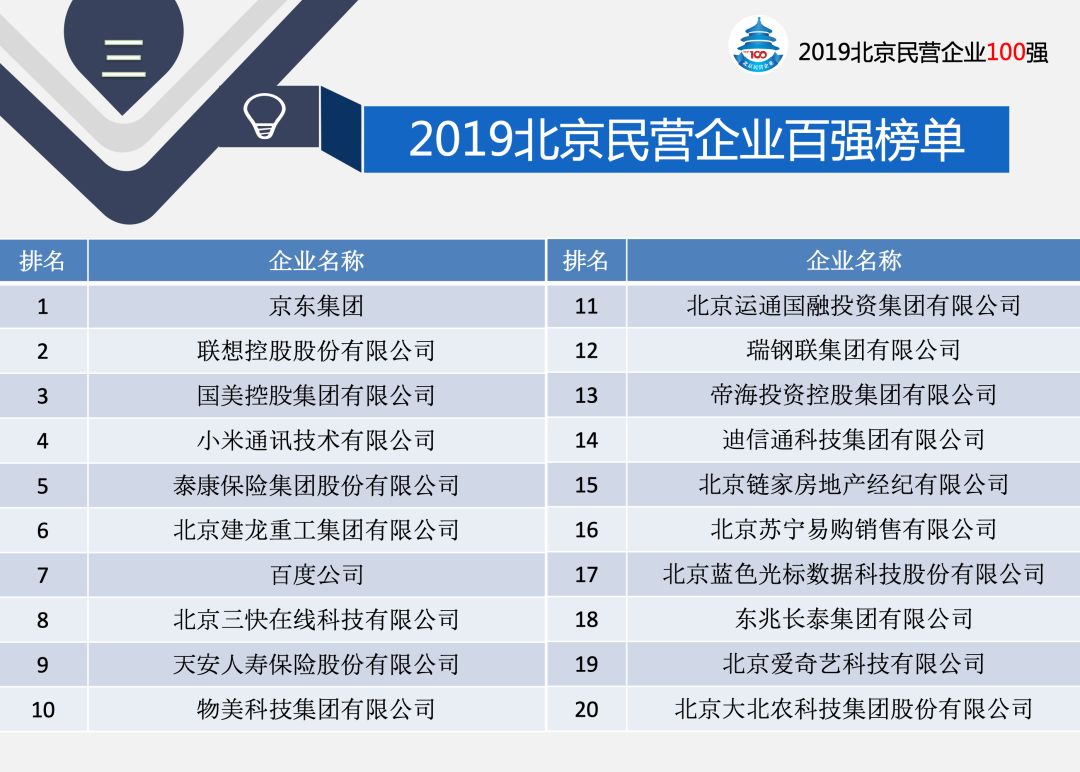 菲彩平台注册送钱 趣头条回应“中层换血”:离职员工非中层