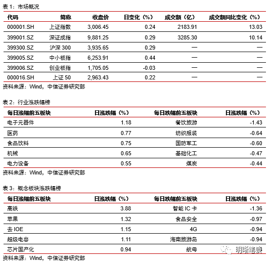 gdp 货币_我国货币量与GDP比值位列全球第一(2)