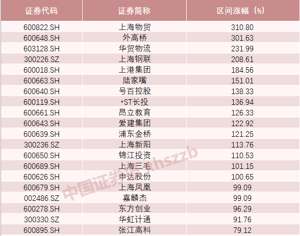 足球开户官网-众泰第三季度净利润同比暴跌524.50%!网友:我的“兰博基尼”还能等到吗?