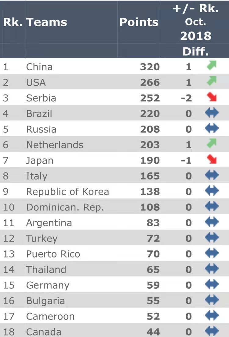 中国重回世界第一gdp_中国世界地图(2)