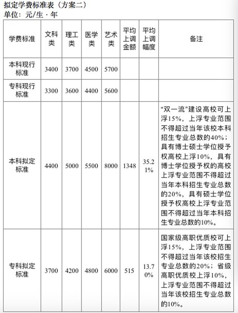 5176游戏 丝路能源年度亏损2998.9万元 不派息