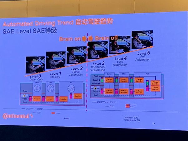 大陆集团如何打造“无缝驾乘”?我们在长沙体验了一下