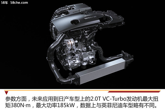 日产“黑科技” 浅析VC-Turbo发动机技术