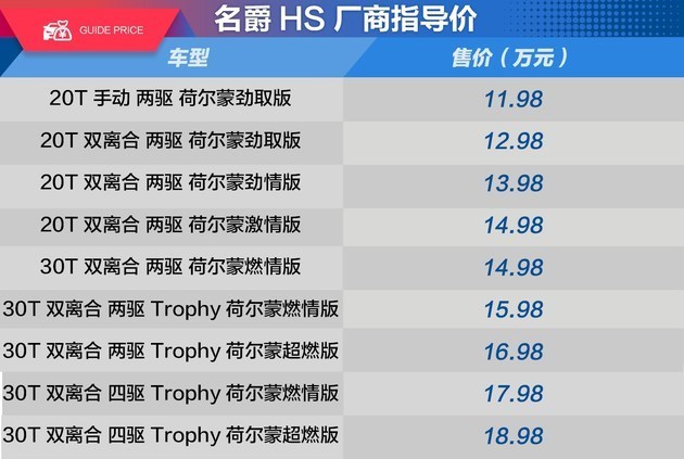 实拍解读名爵HS低配版本 买它绝对不会没面子