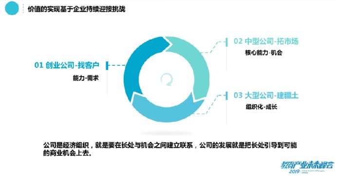 华图教育于洪泽：职业教育的黄金时代已来