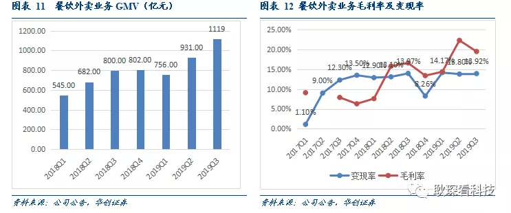 空调是电老虎 这个4000亿规模的行业,正在被一面“魔镜”撬动