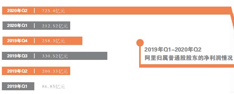 「菲律宾全讯网」10架无人机,打击沙特19个目标?美军上将看照片后赞叹不已