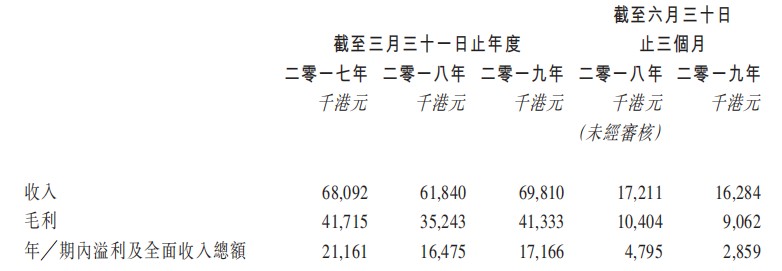水晶宫赞助商manbetx·大勺挖着吃的牛肉酱,开罐巨香,吃啥都有味