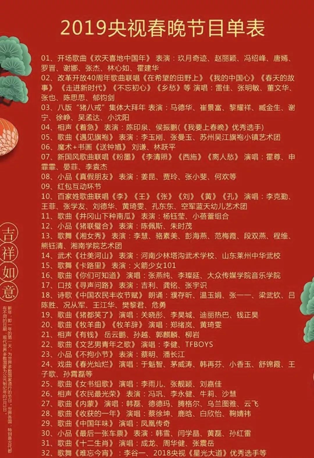 2019央视春晚节目单曝光!满满的明星阵容,今年