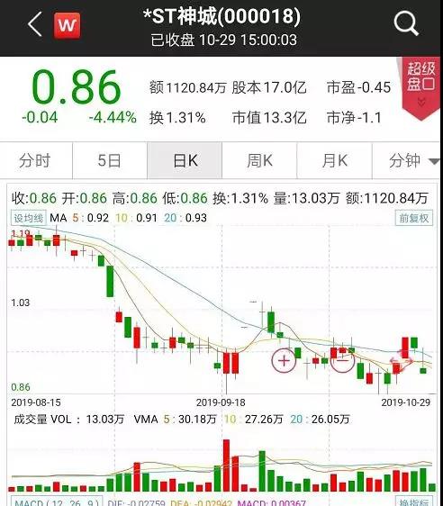 emc易倍体育app·打造世界级生物医药价值创新园!中新广州知识城将汇聚龙头企业