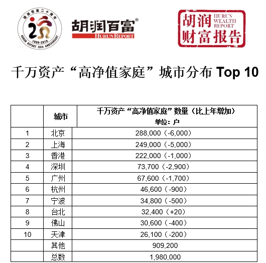 瑞博国际nba投注|晋江:骗取员工身份证件冒领信用卡 近300万元被冻结老板露马脚