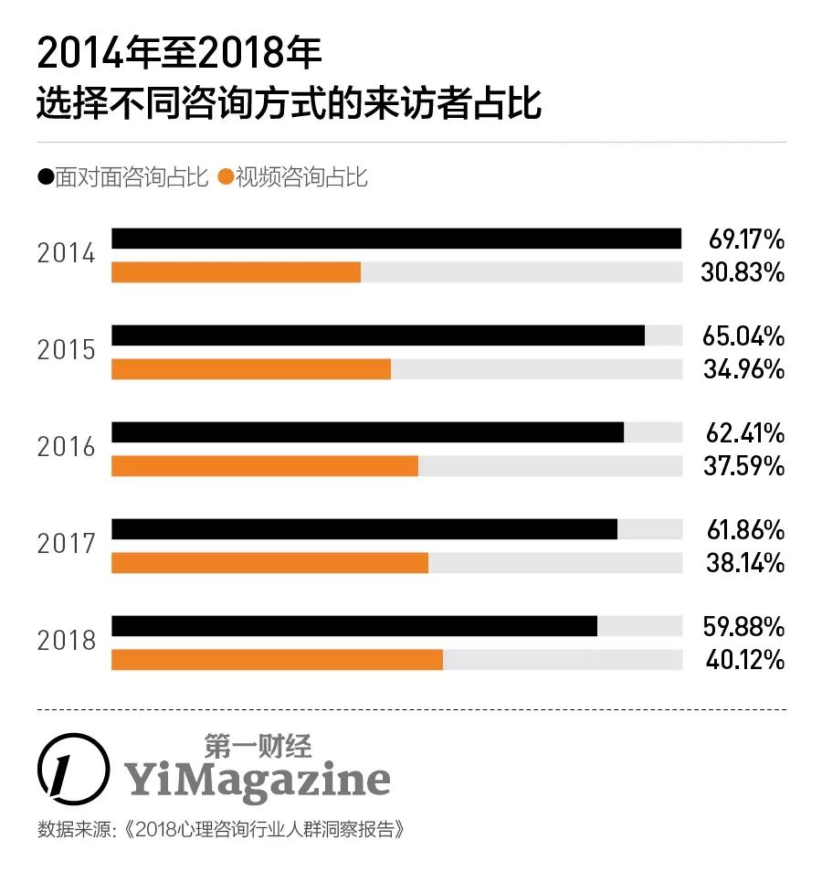 《网上赌场》下载 - 陈春花:研究了30多年,“冠军”企业都有这8个特点